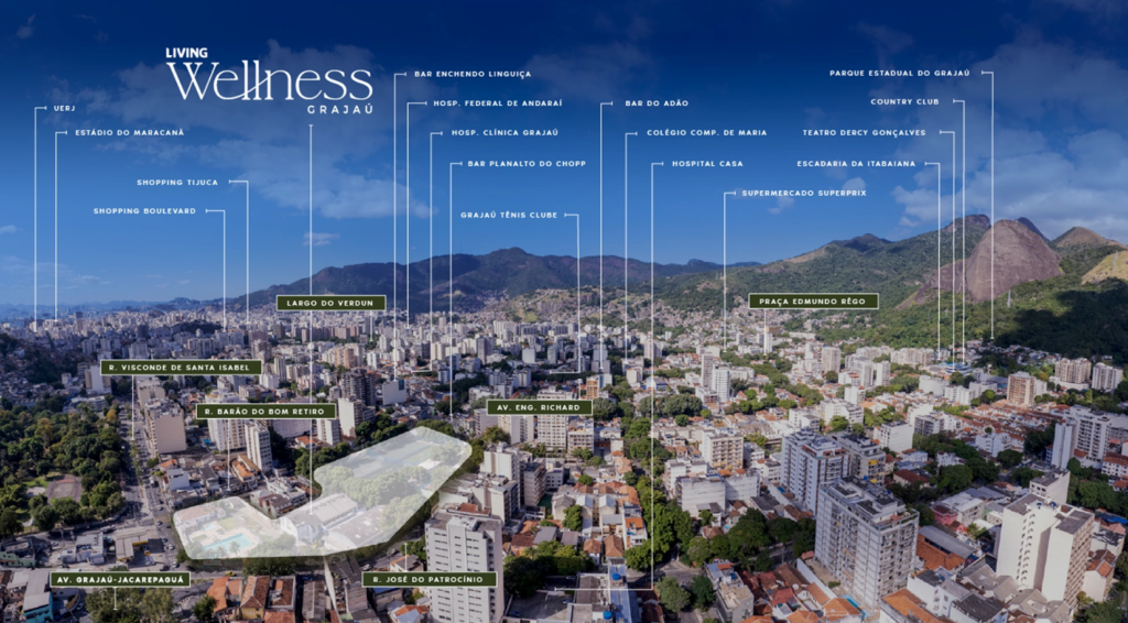 Localização Living Wellness Grajaú